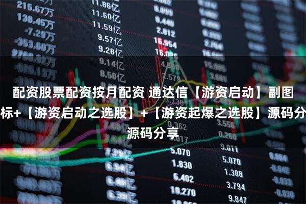 配资股票配资按月配资 通达信【游资启动】副图指标+【游资启动之选股】+【游资起爆之选股】源码分享